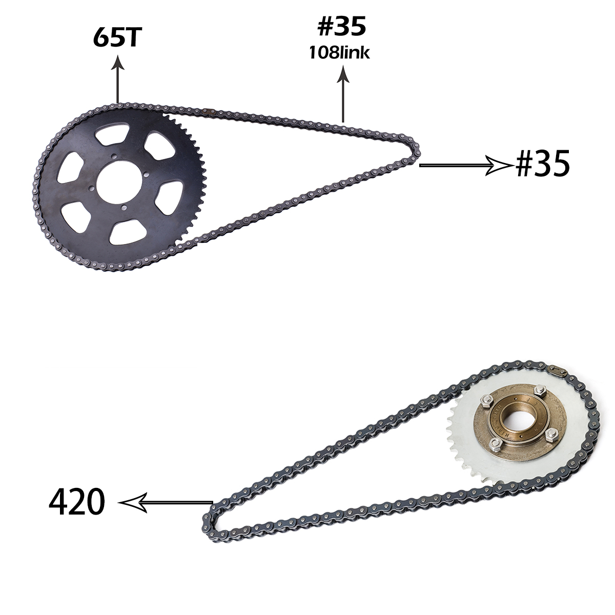 كونراي KR5V V2 72 فولت 5000 وا - مراجعة Motorcycle Gear Hub وسعره